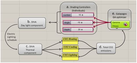 Buildings | Special Issue : Advancements in Daylighting in Buildings