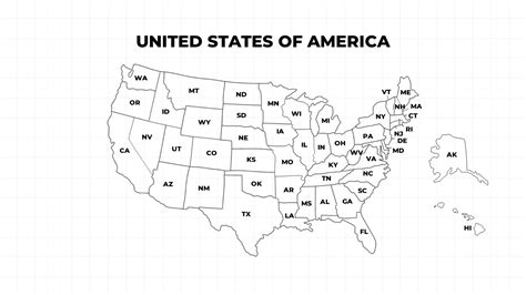 Us States 的图像结果