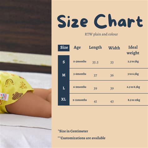 Size Chart. – Tinycare