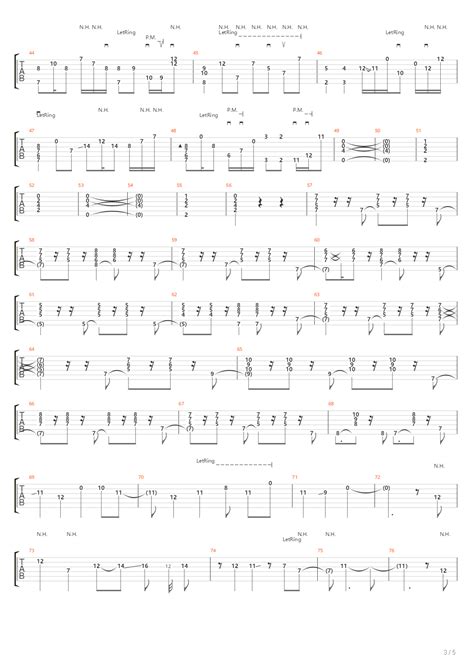 Playing God Guitar Chords