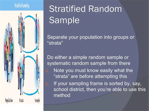 Image result for Sampling Methods PPT