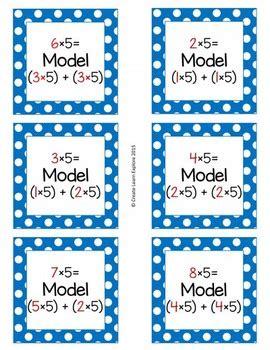 Image result for Distributive Property with Multiplication