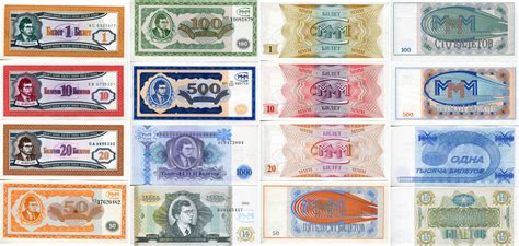 400 YEARS OF RUSSIAN COINS AND CURRENCY