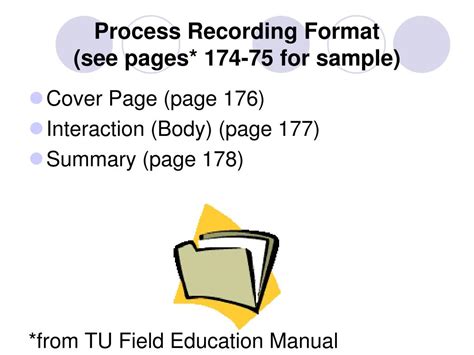 Image result for Communication Process Recording