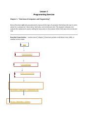 Image result for Programming Exercise 1.2