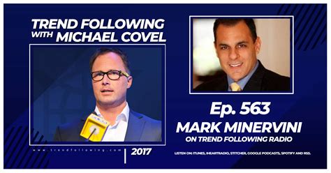 Image result for Mark Minervini Pattern