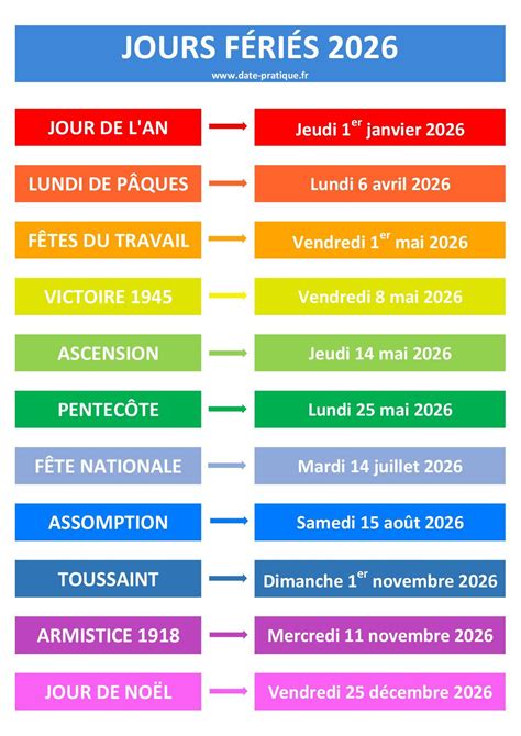 Jours fériés 2026 en France : mois, dates et calendrier
