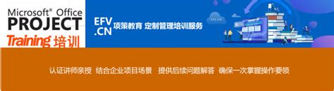 Projekt Express 的图像结果