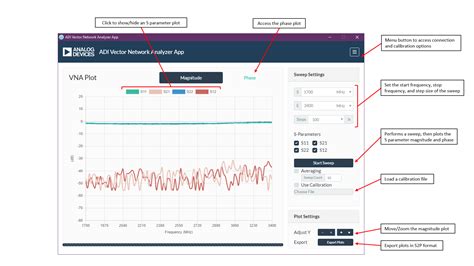 CN-0507: A Complete 2-Port Network Analyzer on an Arduino Shield ...