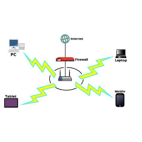 Computer Network Transparent Background 的图像结果