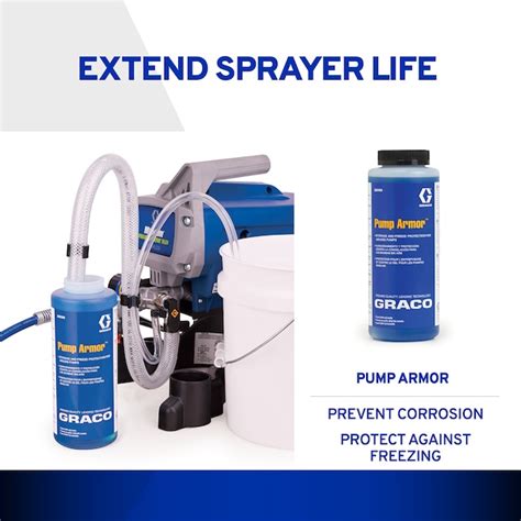 Graco Pump Armor Paint Sprayer Protectant, 1-Gallon, Freeze Proof to ...