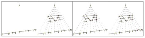 Liftable Point-Line Configurations: Defining Equations and ...