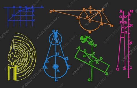 Image result for Physics Tutorial