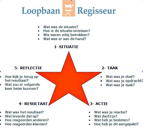 Starr Pornstar Creator-Made Exclusive Content #607