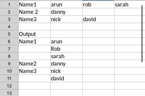 Image result for SQL Row to Column