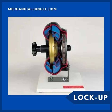 Image result for Torque Converter Working Principle