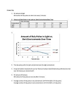 Image result for Methods of Presenting Data Processing Skills Worksheet