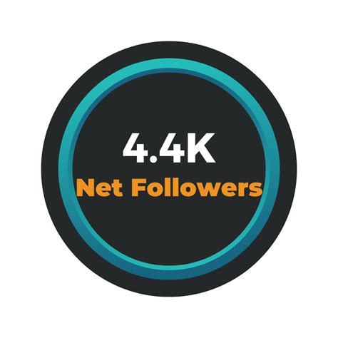 Social Media Marketing for Indiana Sports Corp