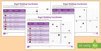 Coordinates in the fourth quadrants - Upper-Primary - Kenya