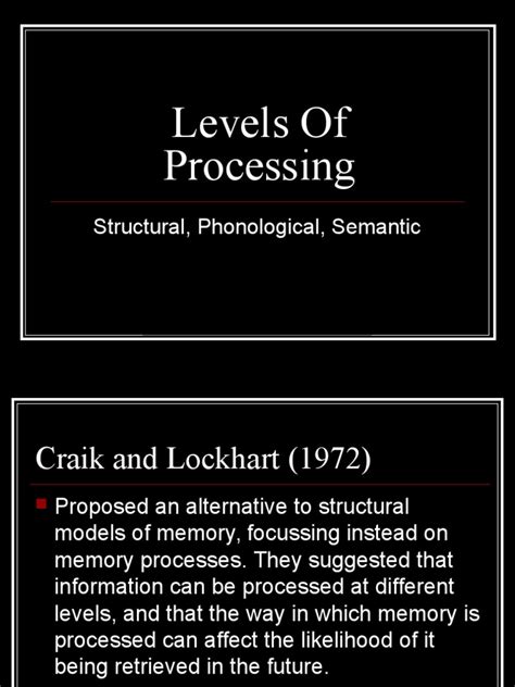Image result for Level of Processing Memory