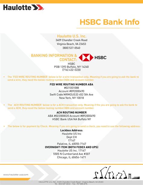 Calaméo - HAULOTTE HSBC Bank Info