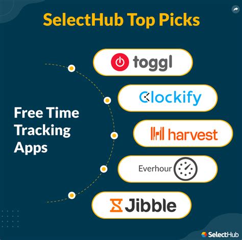Image result for Free Time Tracking Log