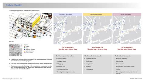 Kalupur, Ahmedabad | Portfolio | CEPT - Portfolio