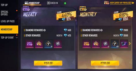 How to get Free Fire diamonds for cheap in India