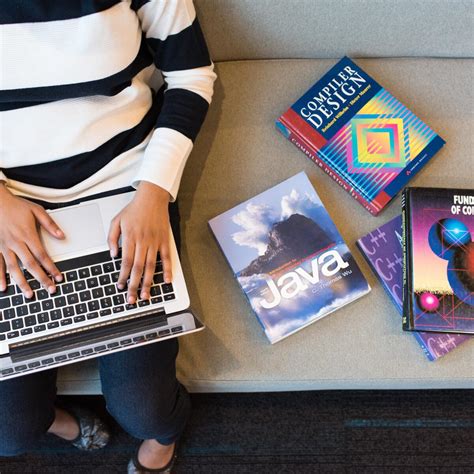 Computer Science Java 的图像结果