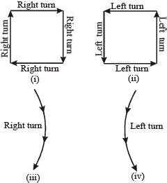 Image result for Sense of Direction Test