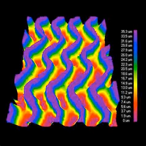 Image result for Xdw File Format