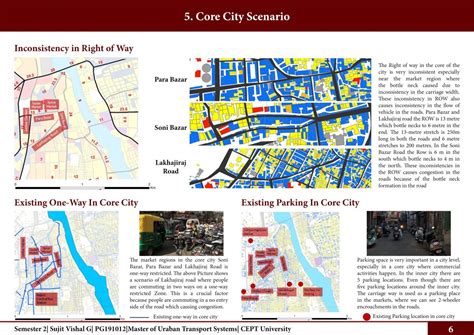 A walk through the Core City of Rajkot | CEPT - Portfolio