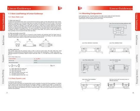 Linear Motion Products - Limon Linear Guideways LM Rail HR15 - 15mm x ...