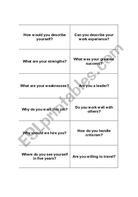 Interview Worksheet for Employer Questions 的图像结果