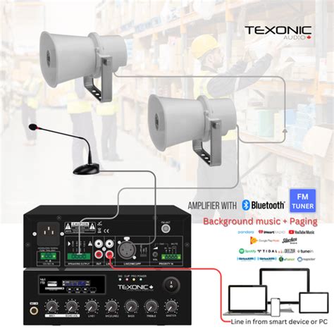 Paging Sound System 的图像结果