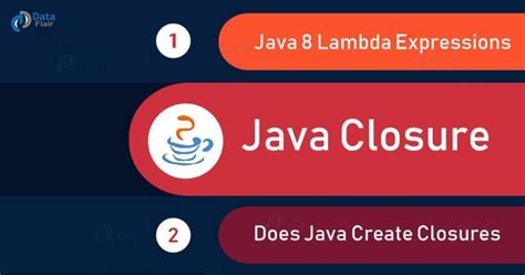 Image result for Java Closing Instantly
