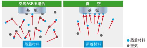 Image result for Demonstrators Multithreading Flowchart or Algorithm