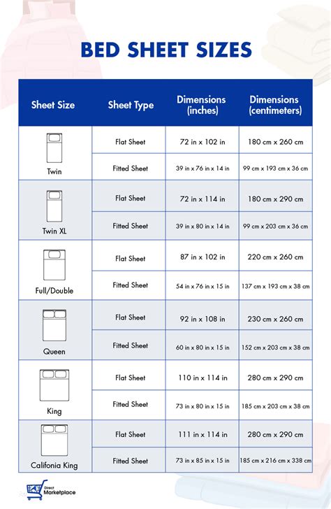 Bed Top Sheet Sizes at Dane Figueroa blog