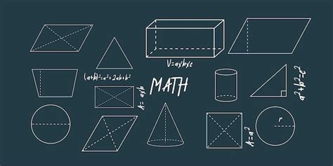 Image result for Most Popular Math Formulas
