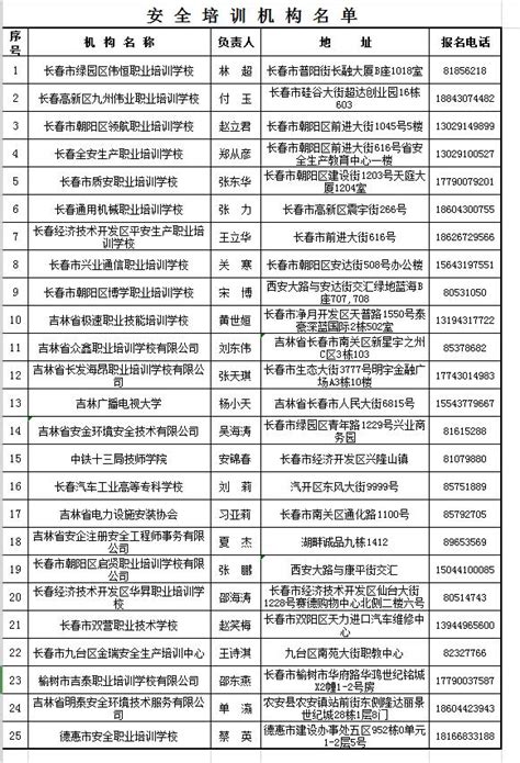 安全培训_公司形象_广州蓝峰机电安装工程有限公司
