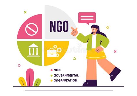 Social Organization Examples 的图像结果