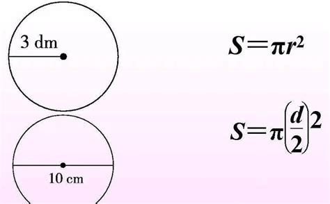 知道圆的周长，怎么求直径是多少，公式_百度知道