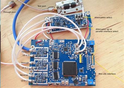 Vector Network Analyzer Tutorial 的图像结果