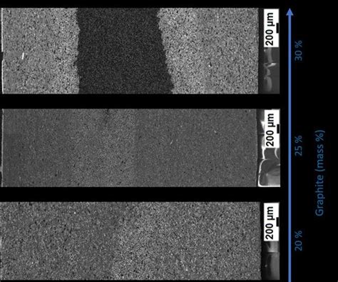 Imaging Signal Resolution for Sem 的图像结果