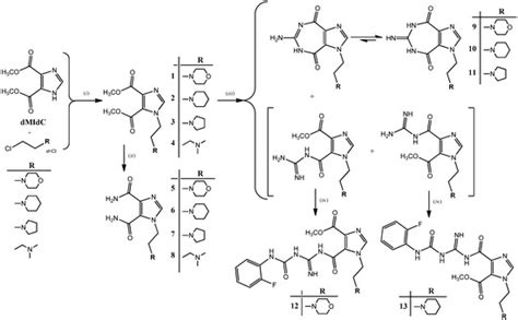 The Novel [4,5-e][1,3]Diazepine-4,8-dione and Acyclic Carbamoyl Imino ...