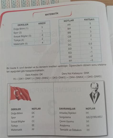 B C B 3. en 5 6 7 8 9 2 D 3 A 4 5 6 7 89 10 9CB A С CABE 2 34 C C 5 B C ...