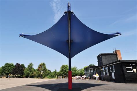 Kite Structure 的图像结果