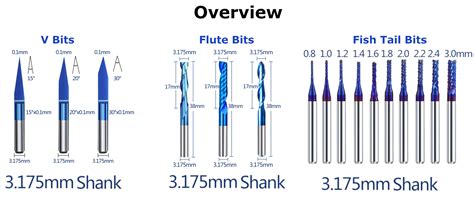 Probots 70pcs MechX End Mill Engraving Bits Kit Set Flat Ball Nose ...