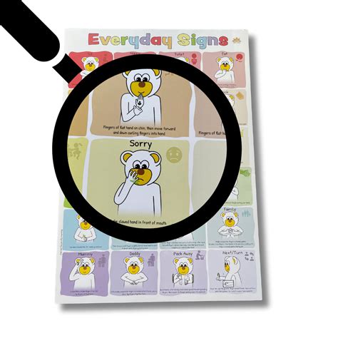 General Knowledge Sign 的图像结果