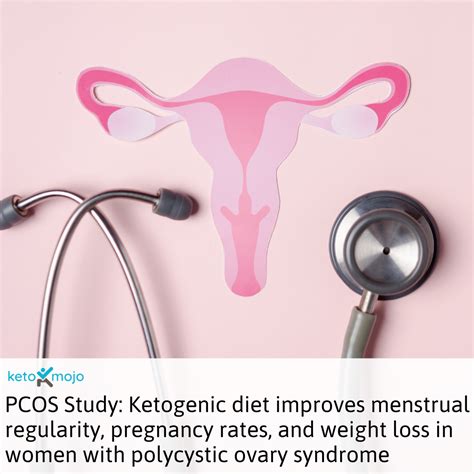 Ketogenic diet improves fertility in patients with polycystic ovary syndrome: a brief report ...